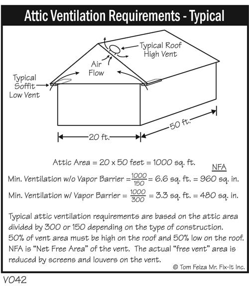 08fogged_up-AtticVentilation.jpg