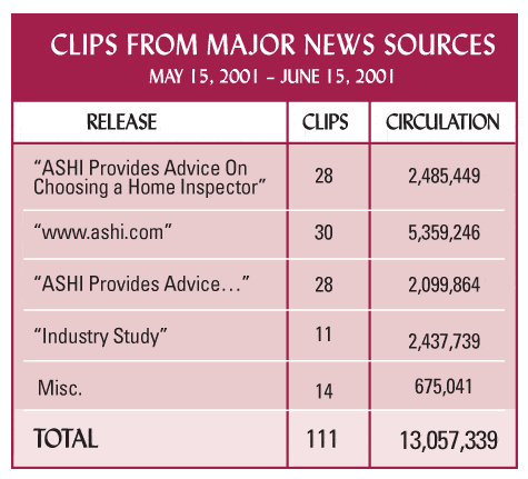 1-Chart.gif