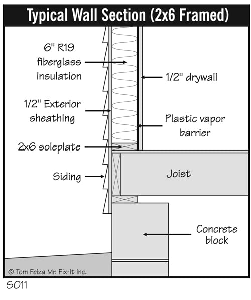 12fogged_up-TypicalWall.jpg