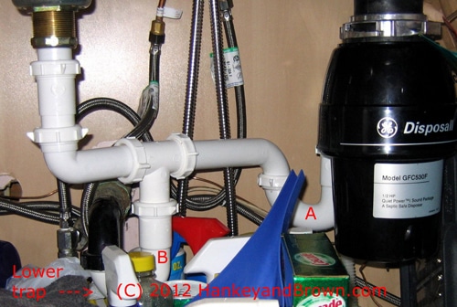 2-disposer-double-trapped-c-right.jpg