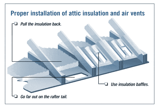AirVent2.gif