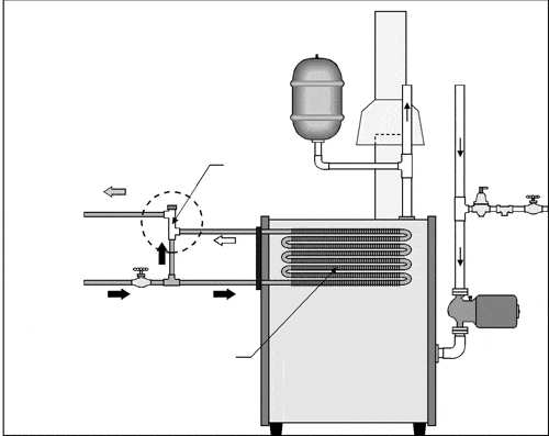 Carson-Dunlop-valve2.gif