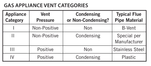 Chart.jpg