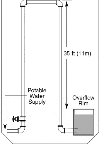 Chart.gif
