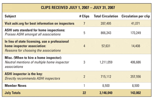 clips.gif