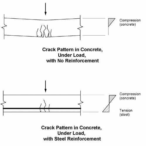 crack-pattern.gif