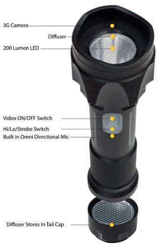 DutyLightCamera.jpg