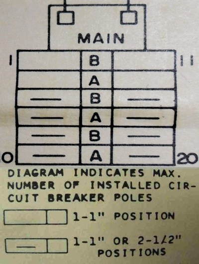Electrical-panelboard-diagram.jpg