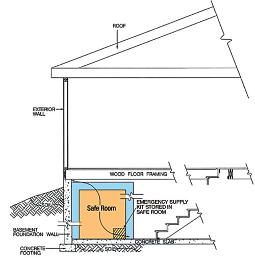 fema320-30-basement.jpg