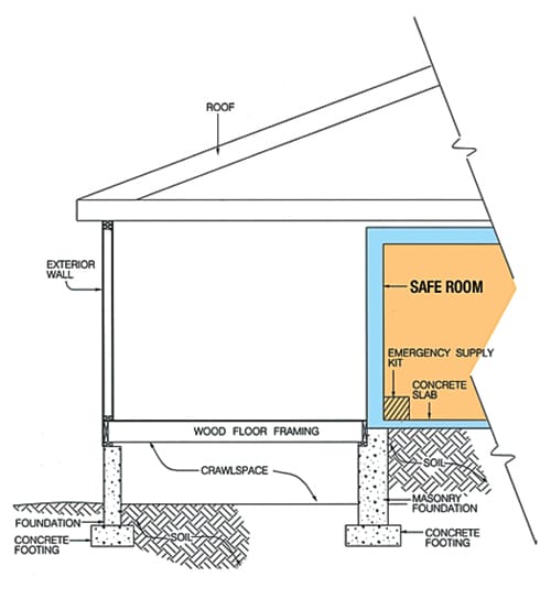 fema320-34crawlspace.jpg