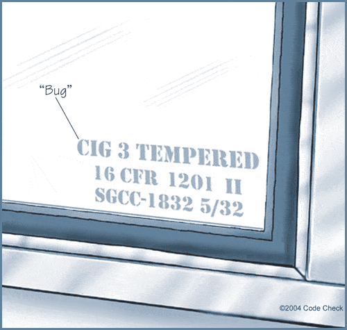 Figure01SafetyGlassBug.gif