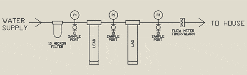 figure1.gif