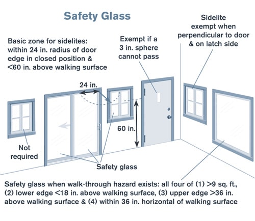 GlazingFigure04.jpg
