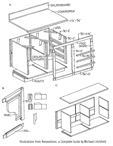 Illustration2.gif