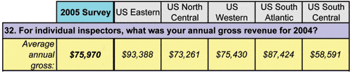 Income.gif