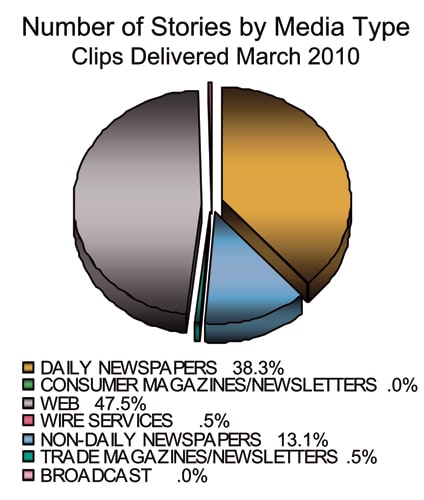 JuneReporterClip.jpg