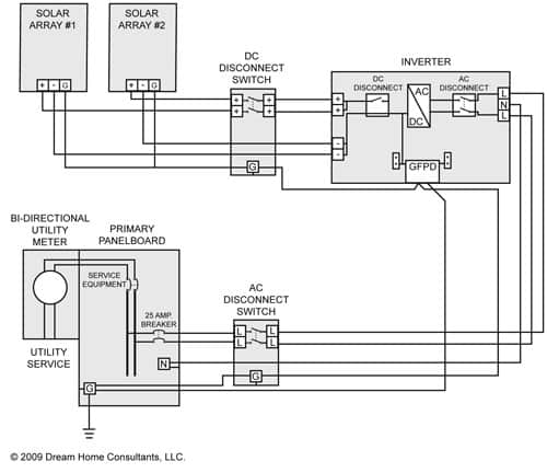 NEC690-0.jpg