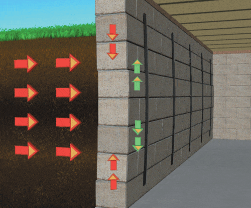 REINFORC.gif
