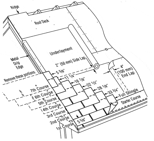 Roof-Figure-1.gif