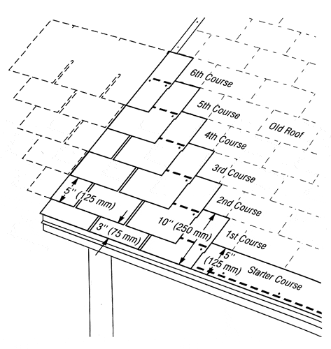 Roof-Figure-2.gif