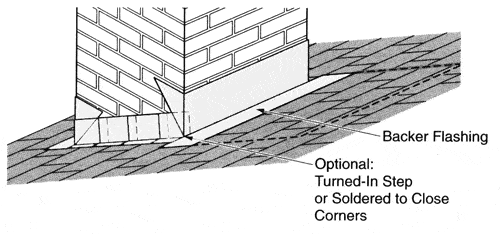 Roof-Figure-5.gif