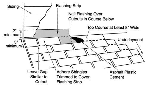 Roof-Figure-6.gif