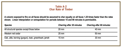 tablea-2.gif