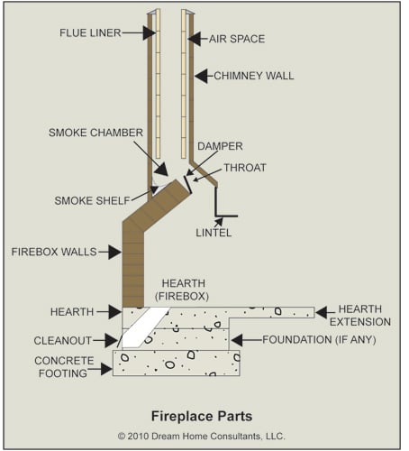 The-Word-20-art-fp-parts.jpg
