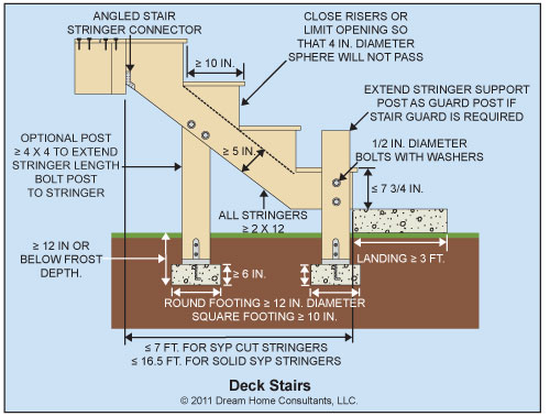 The-Word-27-decks2-fig1.jpg