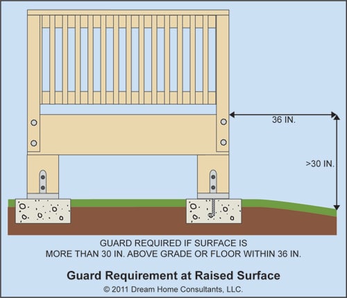 The-Word-32-guards-fig1.jpg