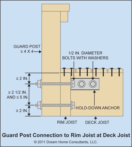 The-Word-32-guards-fig3.jpg