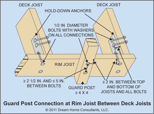 The-Word-32-guards-fig4.jpg