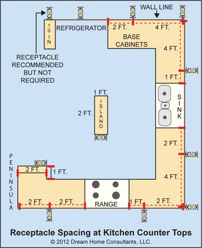 The-Word-37-remodeling-fig1.jpg