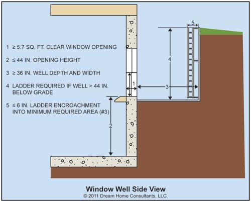 The-Word-39-basement-remodel-fig1.jpg