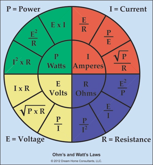 The-Word-43-electricity.jpg