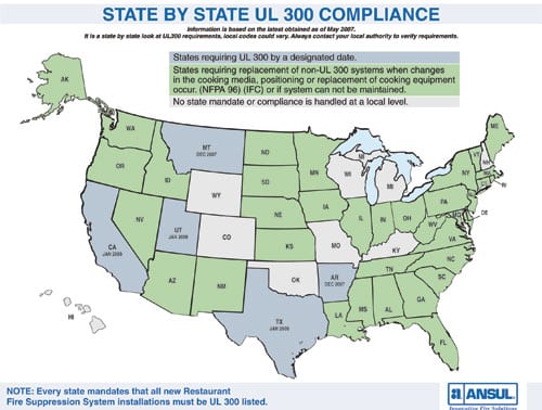 ul300compliancemap5-07.jpg