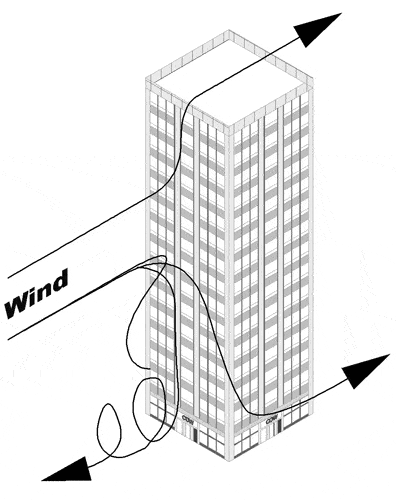 wind-driven-rain.gif